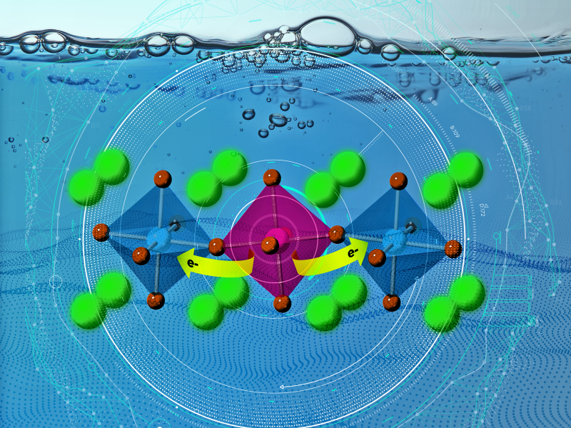 Illustration of electrons moving in a thin film atop a background of water