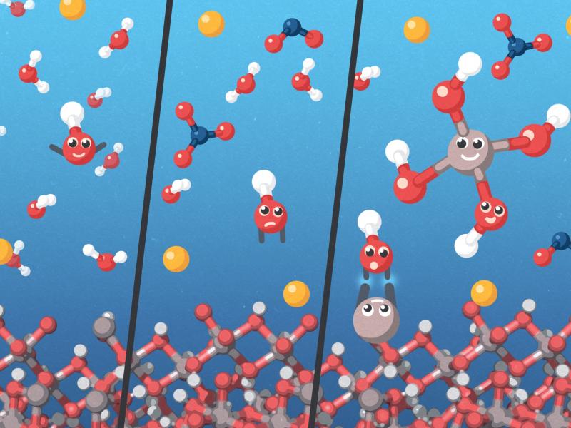 An illustration of IDREAM research showing molecules interacting.