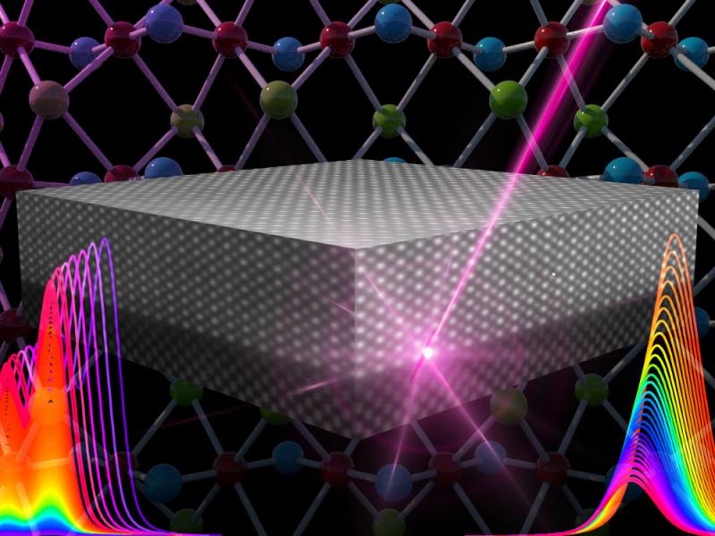 Silicon wafer bombarded with X-rays reveals surprising electrical current
